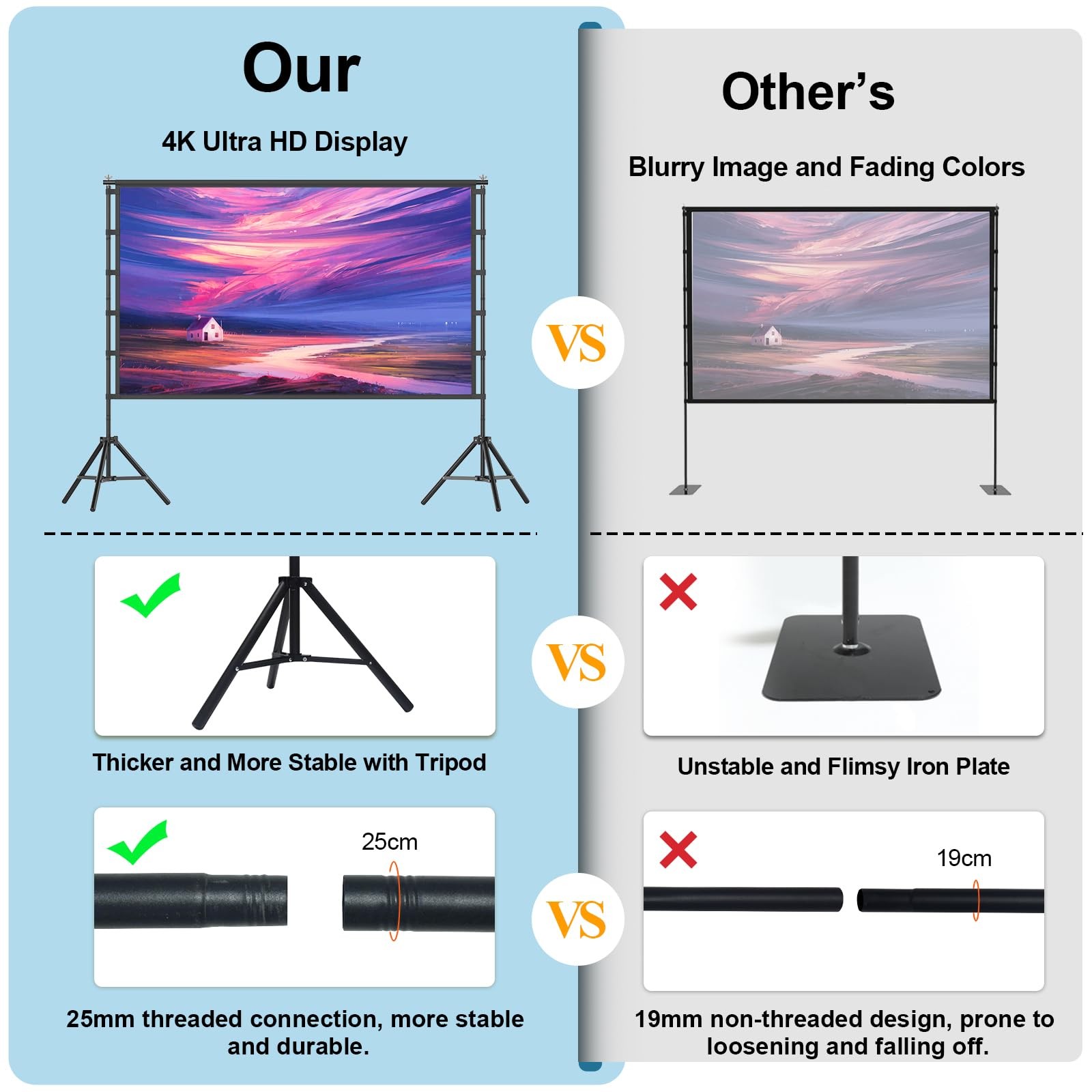 120 Inch Outdoor Projector Screen with Stand, 25mm Threaded Frame