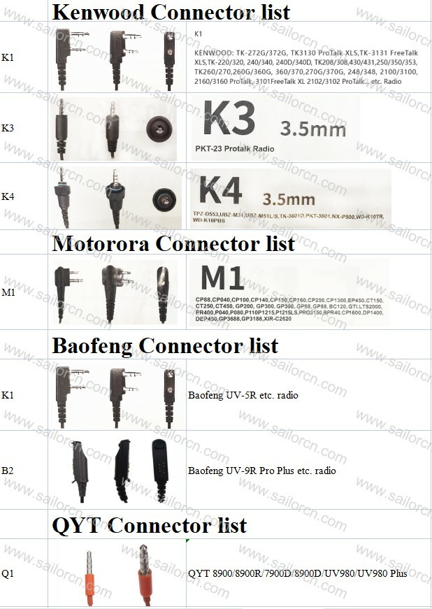 Paramotor helmet headset powered paragliding helmet headset replacement headset