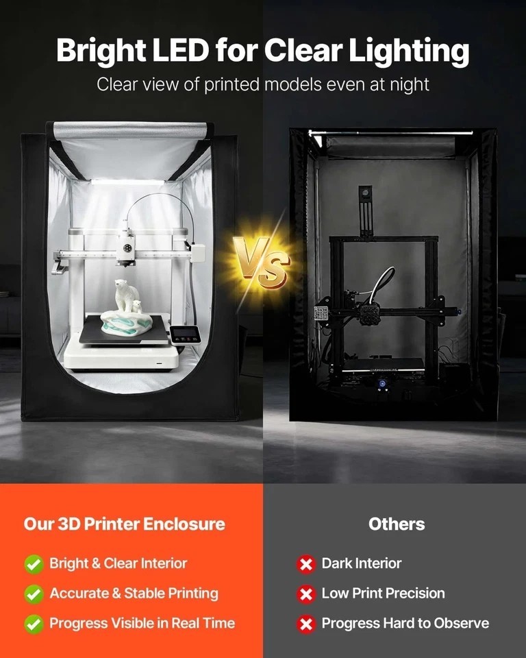 3D Printer Enclosure, Dustproof Waterproof Oxford Cloth 3D Printer Tent Constant