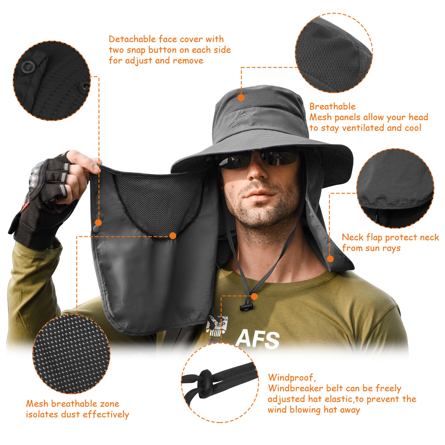 Summer UV Protection Sun Hat Baseball Cap With Neck Face Flap For Fishing Hiking