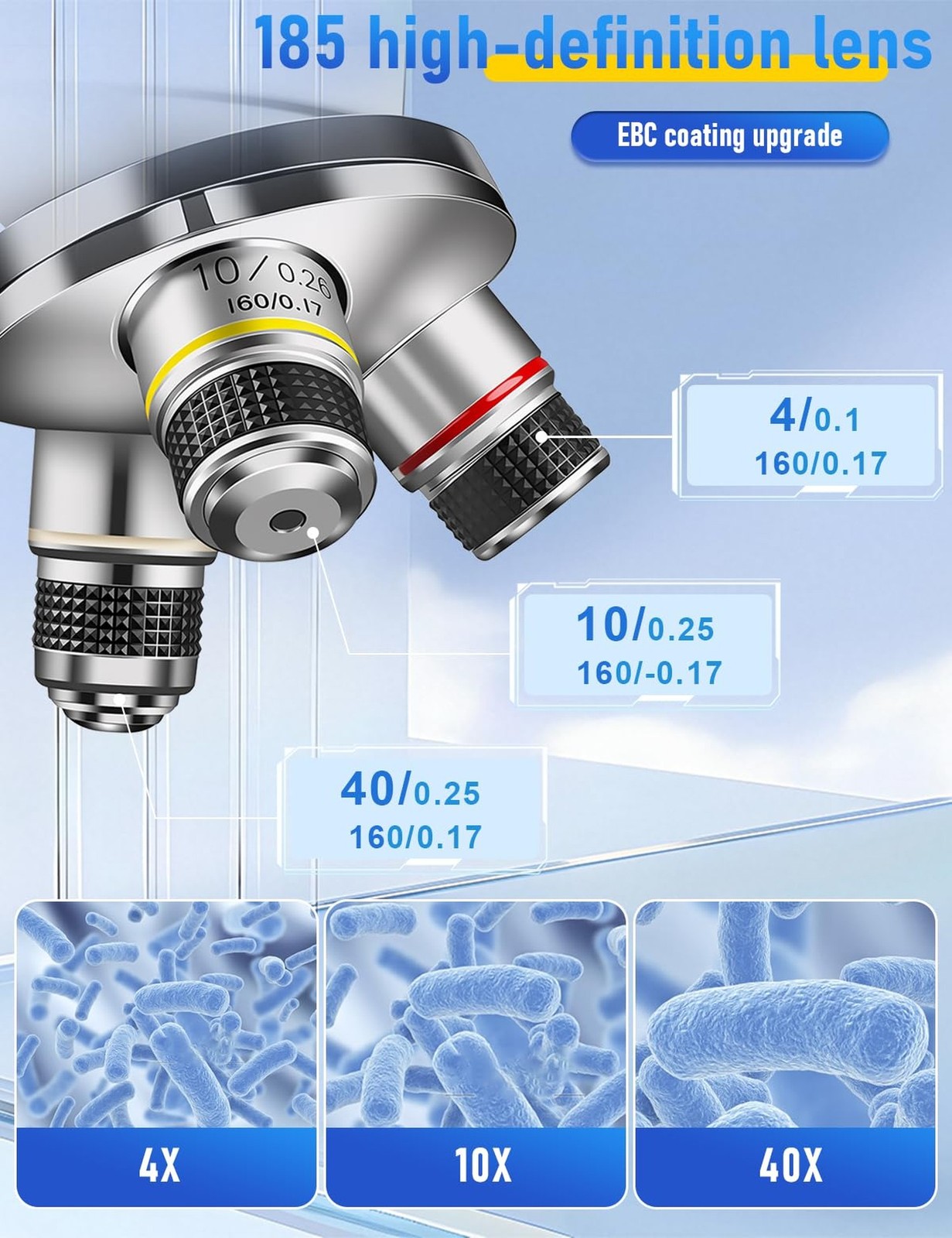 Binocular Compound Microscope 40X-2000X, Research Grade Professional Microsco...