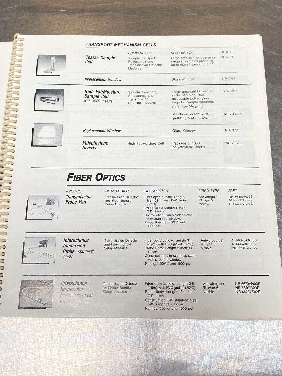 NIR Systems Scanning Spectrophotometers - Users Guide / Instruction Manual