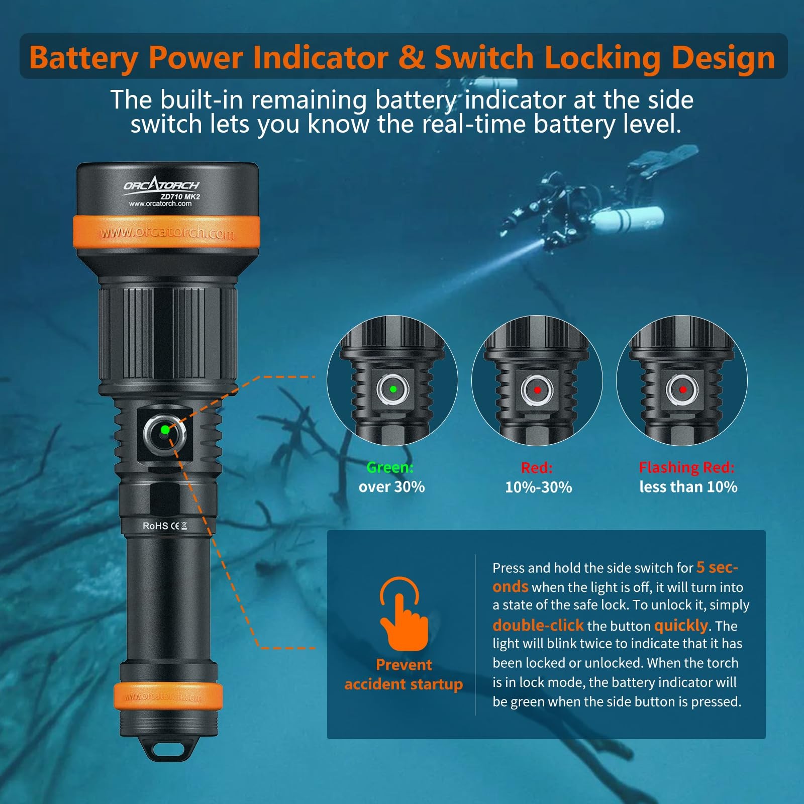 Zoomable Dive Light with Adjustable Beam, 920M Range, IP68 Waterproof Torch