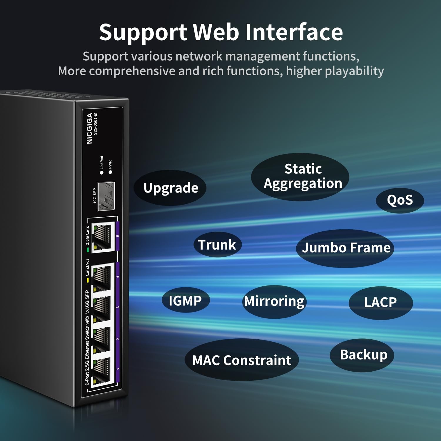 NICGIGA 6 Port 2.5G Web Smart Managed Ethernet Switch 5x2.5Gbps Base-T&1x