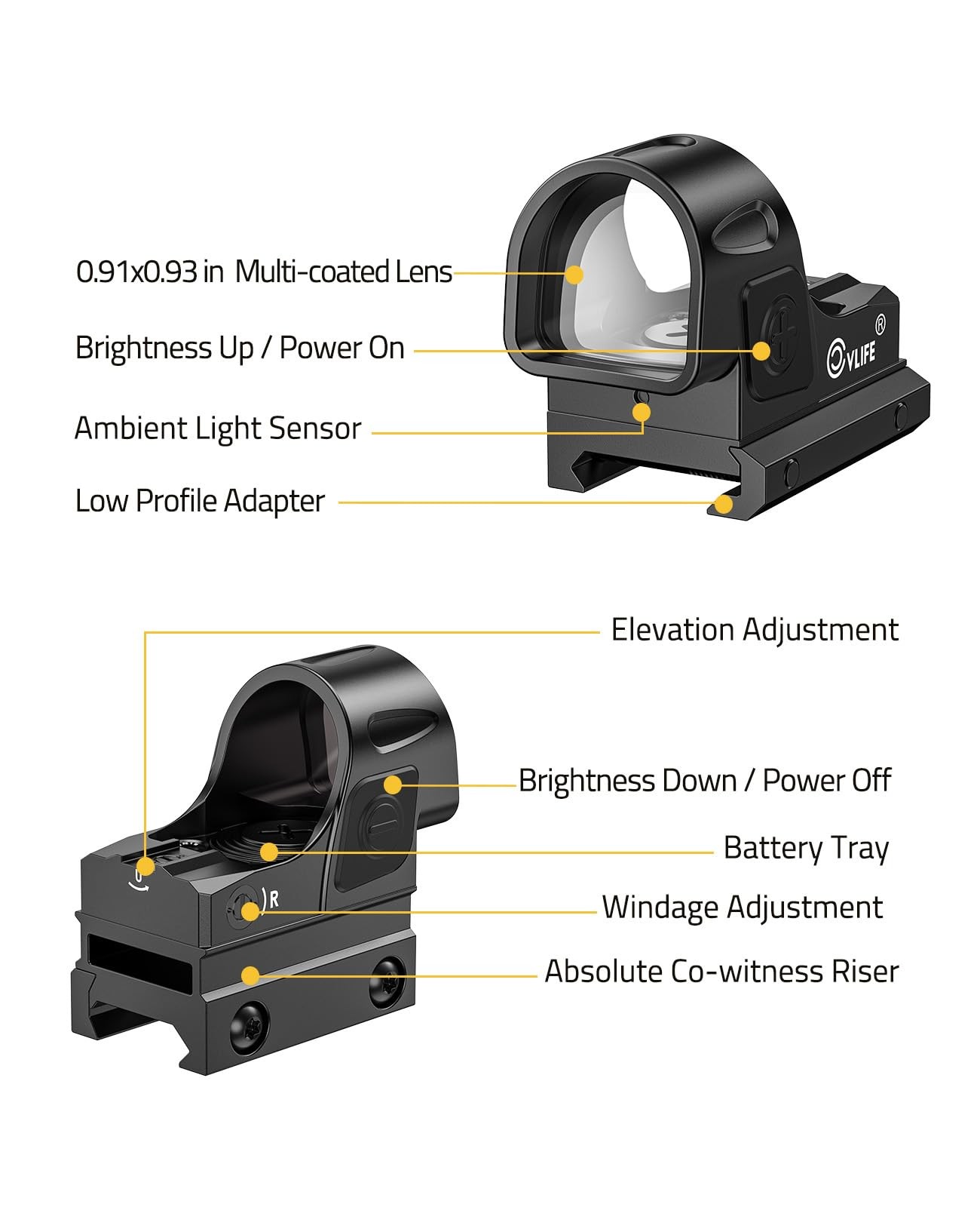 Motion Awake Reflex Green Dot Sight 3 MOA Dot & 32 MOA Circle OpticSight For RMR