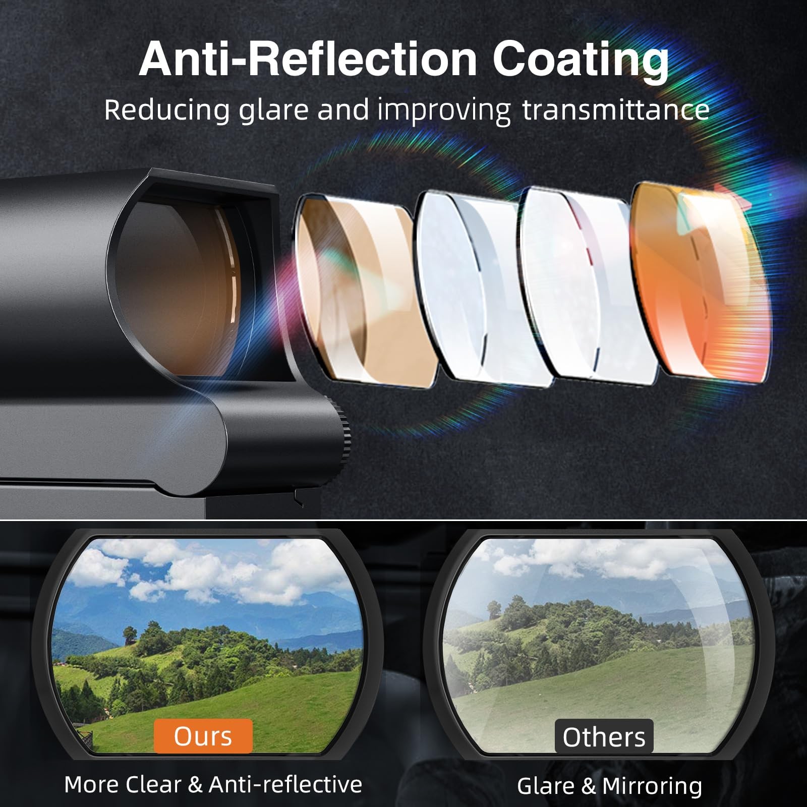 CVLIFE Reflex Sight, 1x28x40mm Red Dot 4 Adjustable Reticles Black