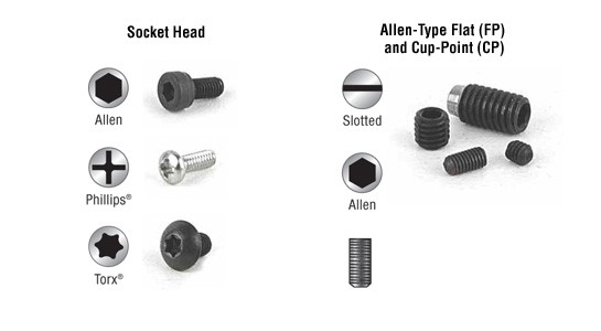 Amana Tool 67147 Flat Head Screw 10-32 (NF)