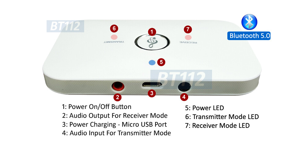 Bluetooth Audio Transmitter + Bluetooth Receiver Dongle For Wireless Audio
