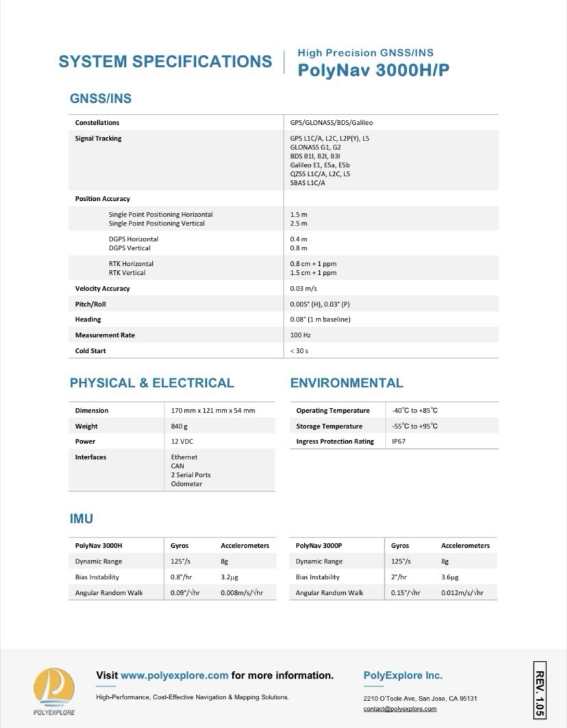PolyNav 3000P High-Precision GNSS/INS Dual RTK + GNSS Antennas