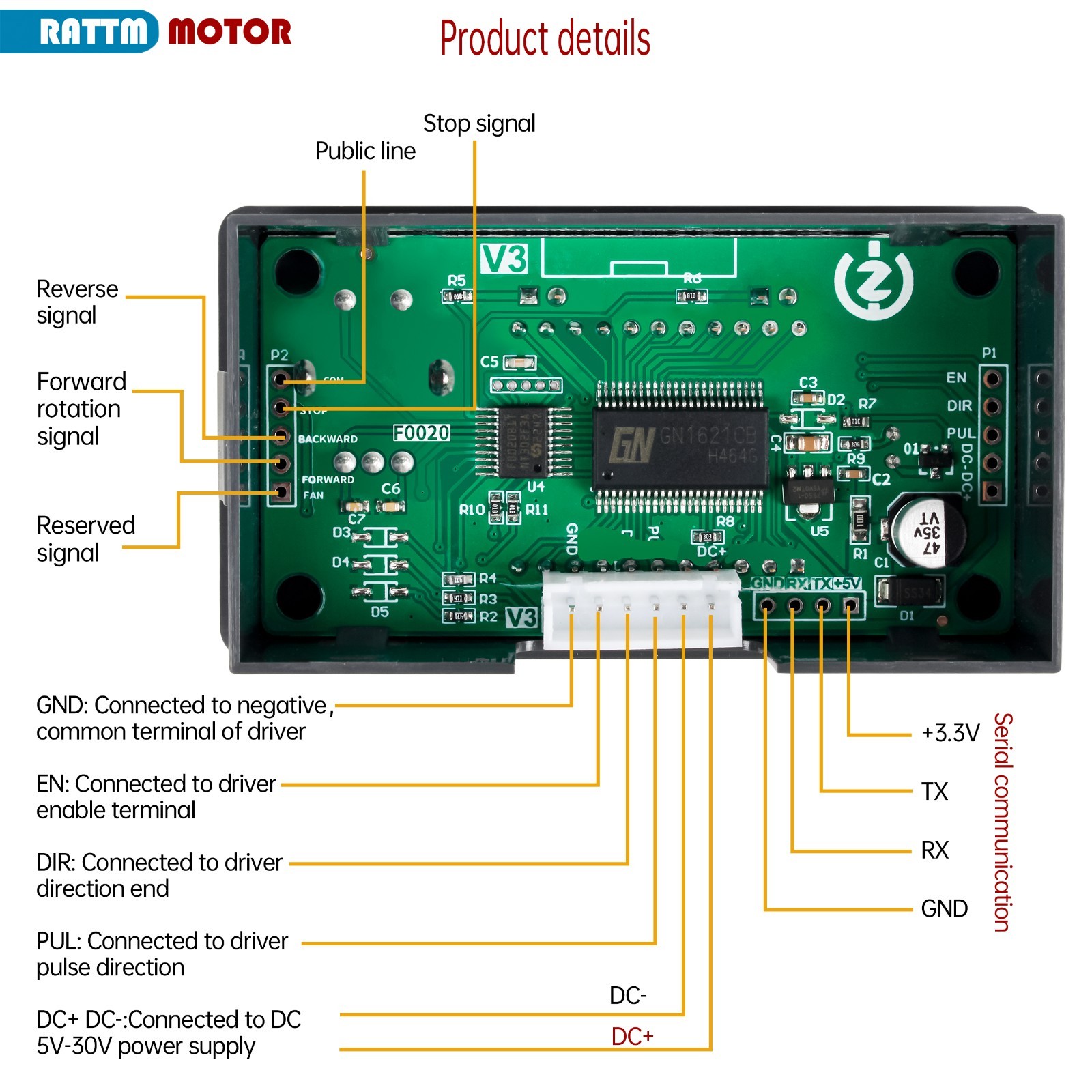 Stepper Motor Driver Controller Forward/Reverse Pulse/Speed/Angle Control Module