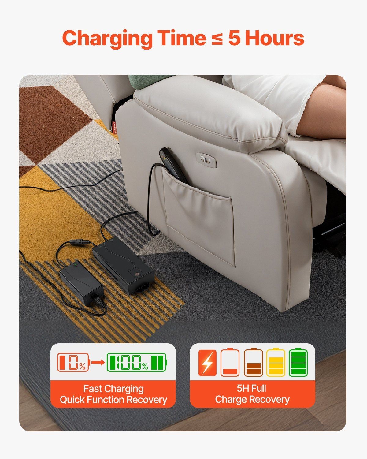 2500mAh 2-Pin Advanced Battery for Automated Recliner Support
