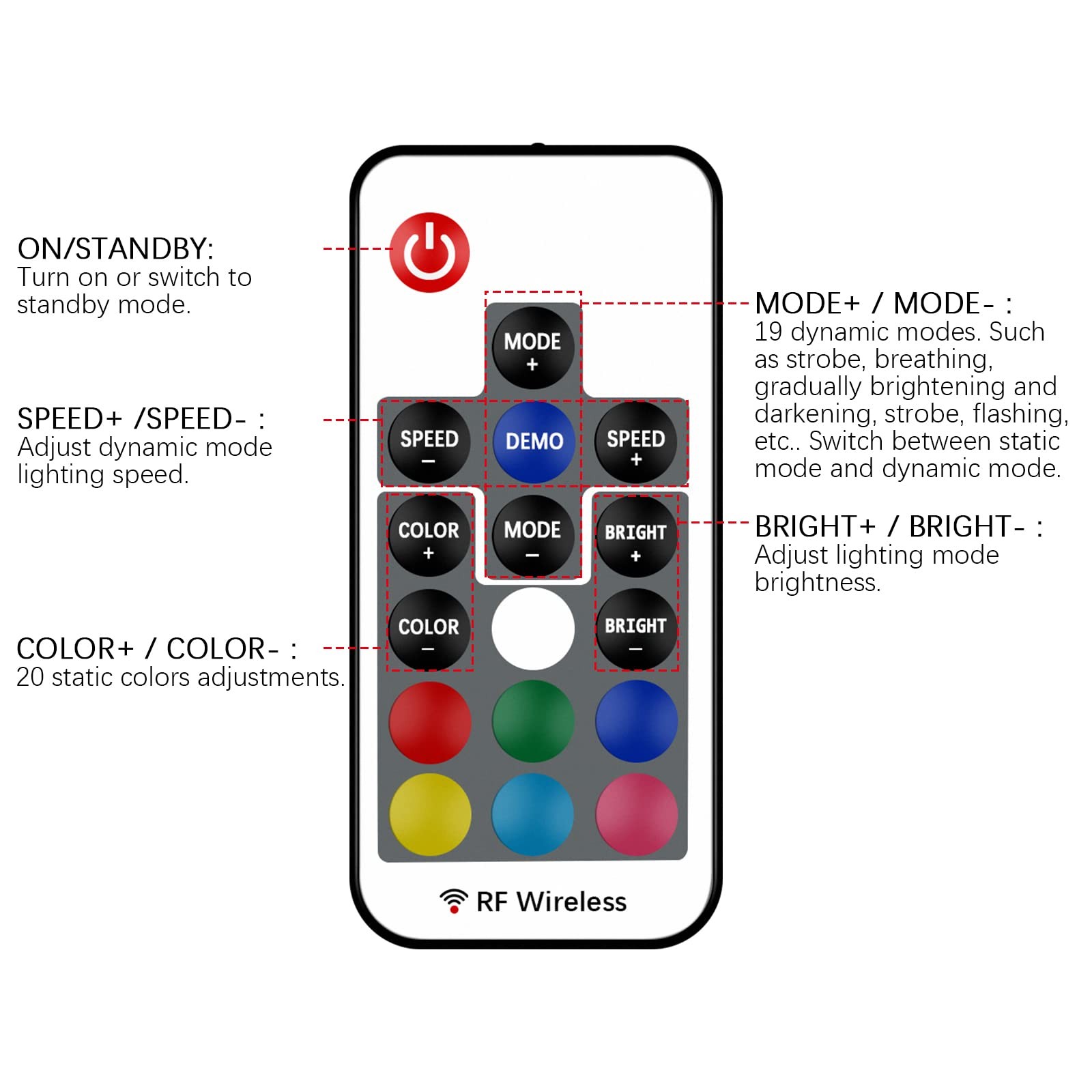 VIPMOON 17 Key RF Wireless Remote LED Controller, DC 5V/12V/24V Mini RGB