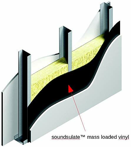 Soundsulate 1/2 lb Mass Loaded Vinyl, MLV Soundproofing, Choose Length
