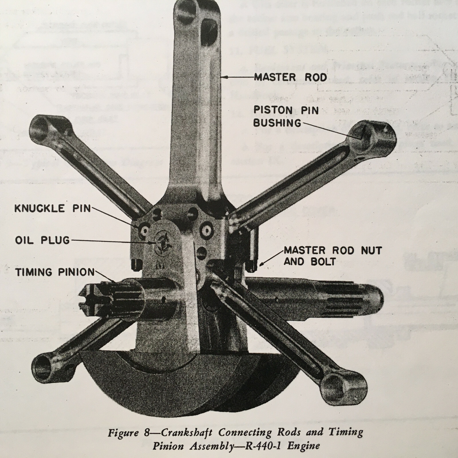 Kinner R-440-1 Aircraft Engine Service Manual