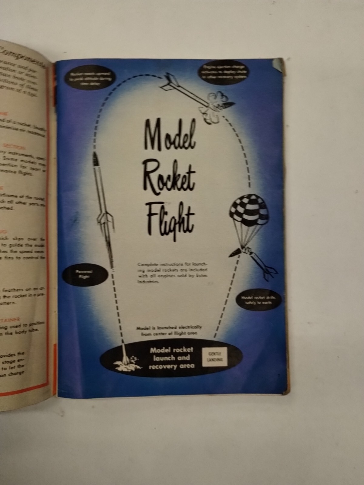 Estes Rocket Supplies "Model Rocket" Supplies Catalog 1969-original