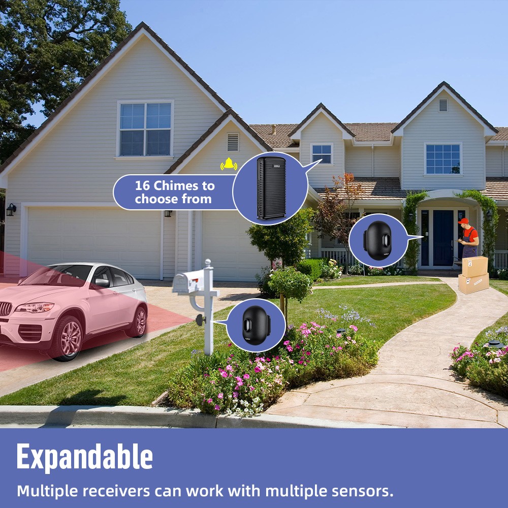 KERUI Driveway Alarm Wireless System Outdoor Motion Sensor for Home Security