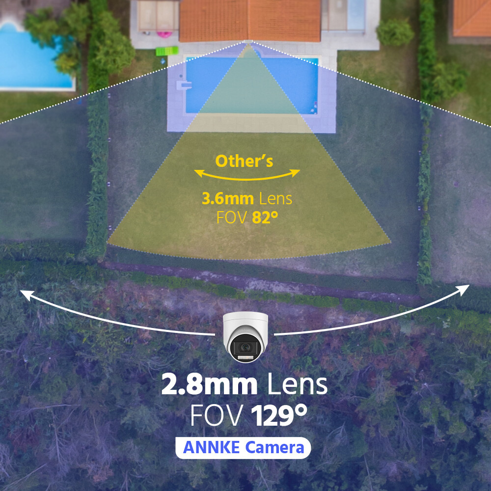ANNKE 5MP CCTV Color Night Vision Security Camera Audio Recording Outdoor IP67