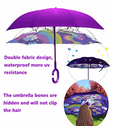 40/49/56 Inch Oversize Windproof Inverted Reverse Upside Down Umbrella, Golf ...