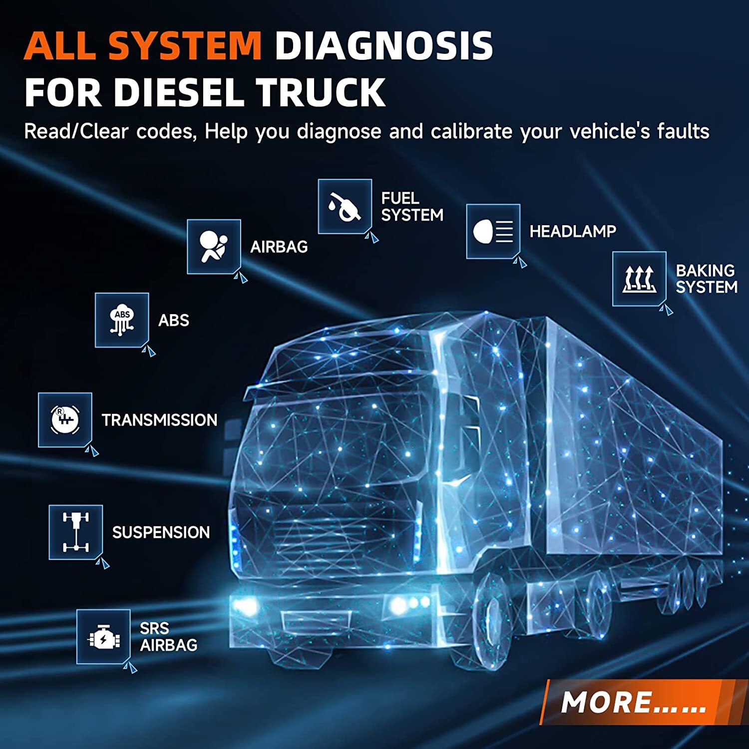 DIESEL DIAGNOSTIC TOOL HEAVY DUTY TRUCK SCANNER FULL SYSTEM OBD OBD2 CODE READER