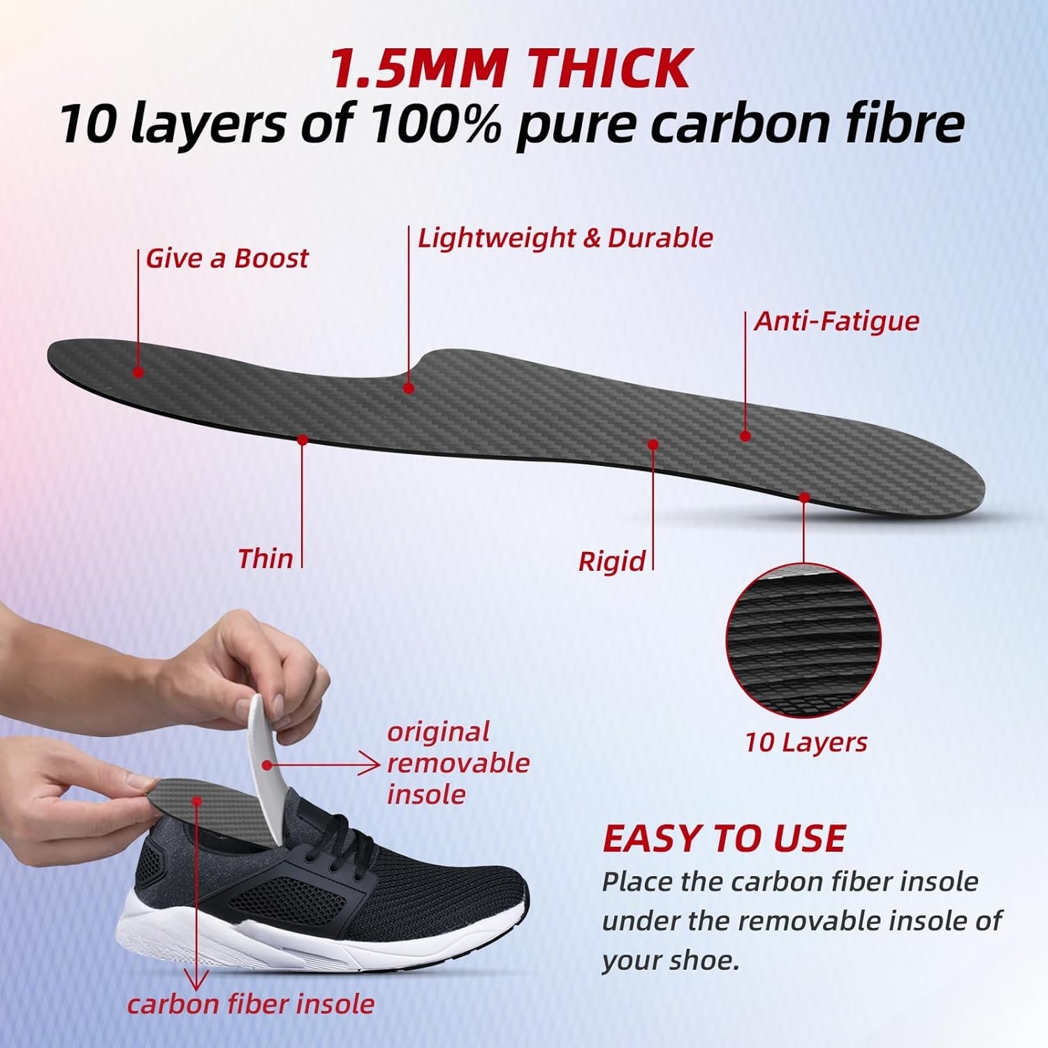Carbon Fiber Insole(1 Pair): Rigid Shoe Insert for Men & Women - for Morton's...