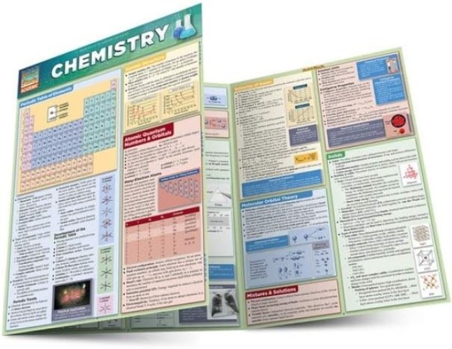 Portable Chemistry Study Chart: Quick Reference Guide with Color-Coded Sections