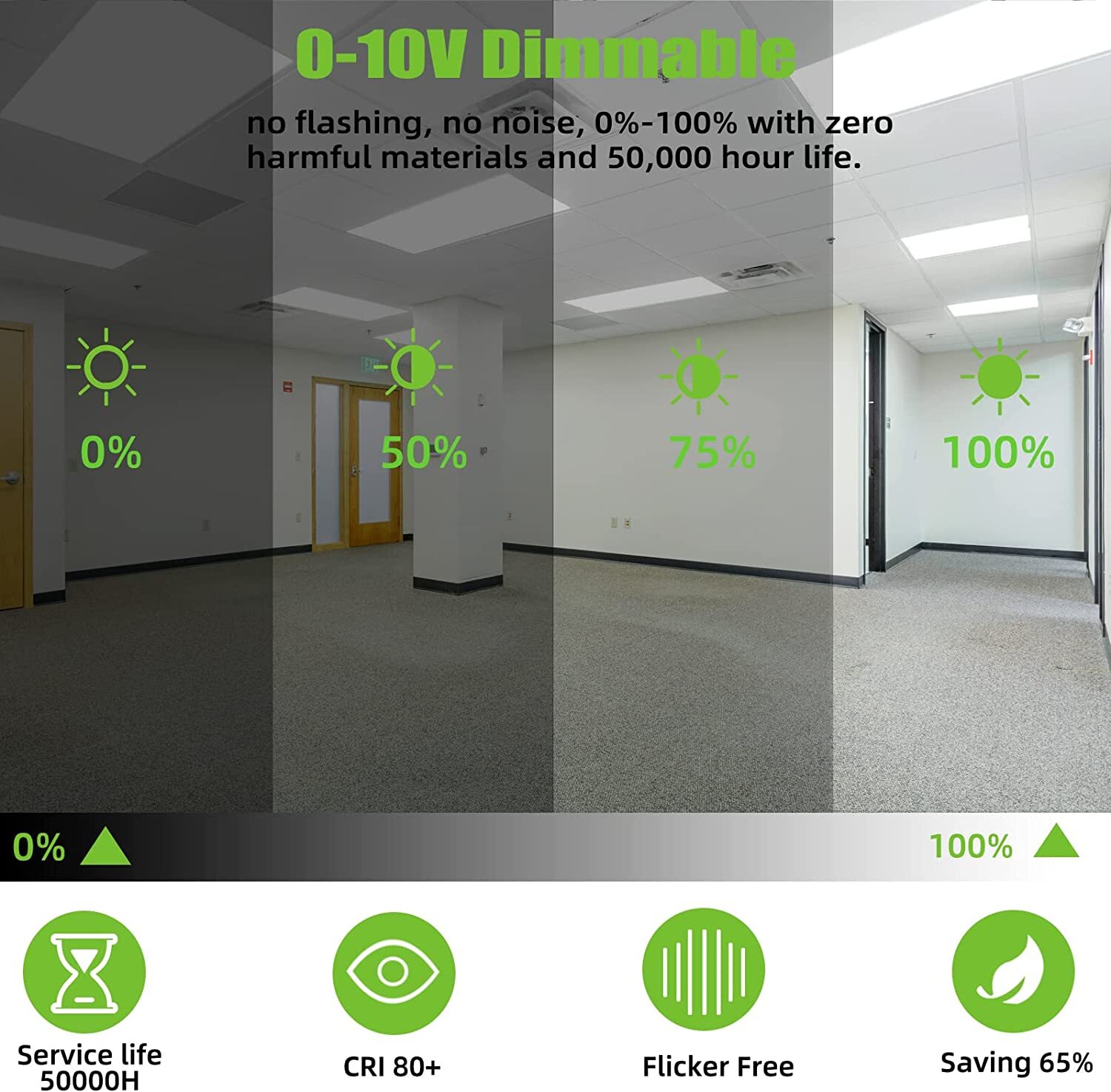 2x4 LED Flat Panel 5000K Light Fixture White,4pack 75W,Drop Ceiling Office Light
