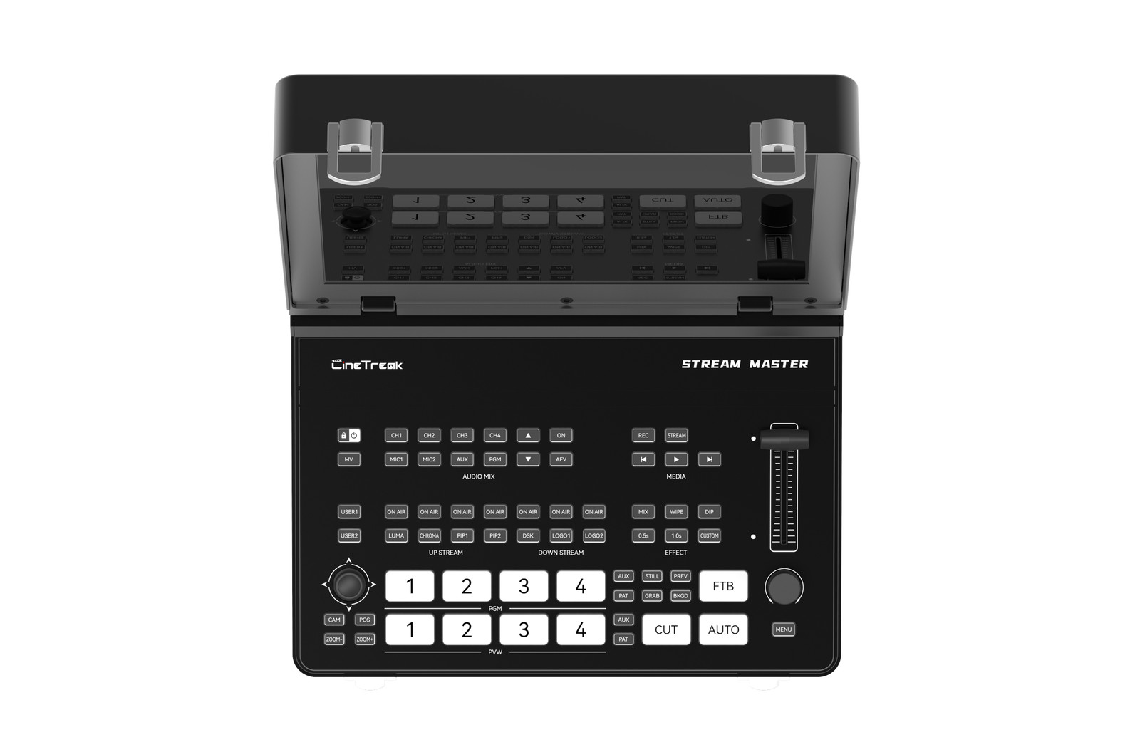 Cinetreak Stream Master HDMI Video Switcher 4-Channel Panel Switch Controller