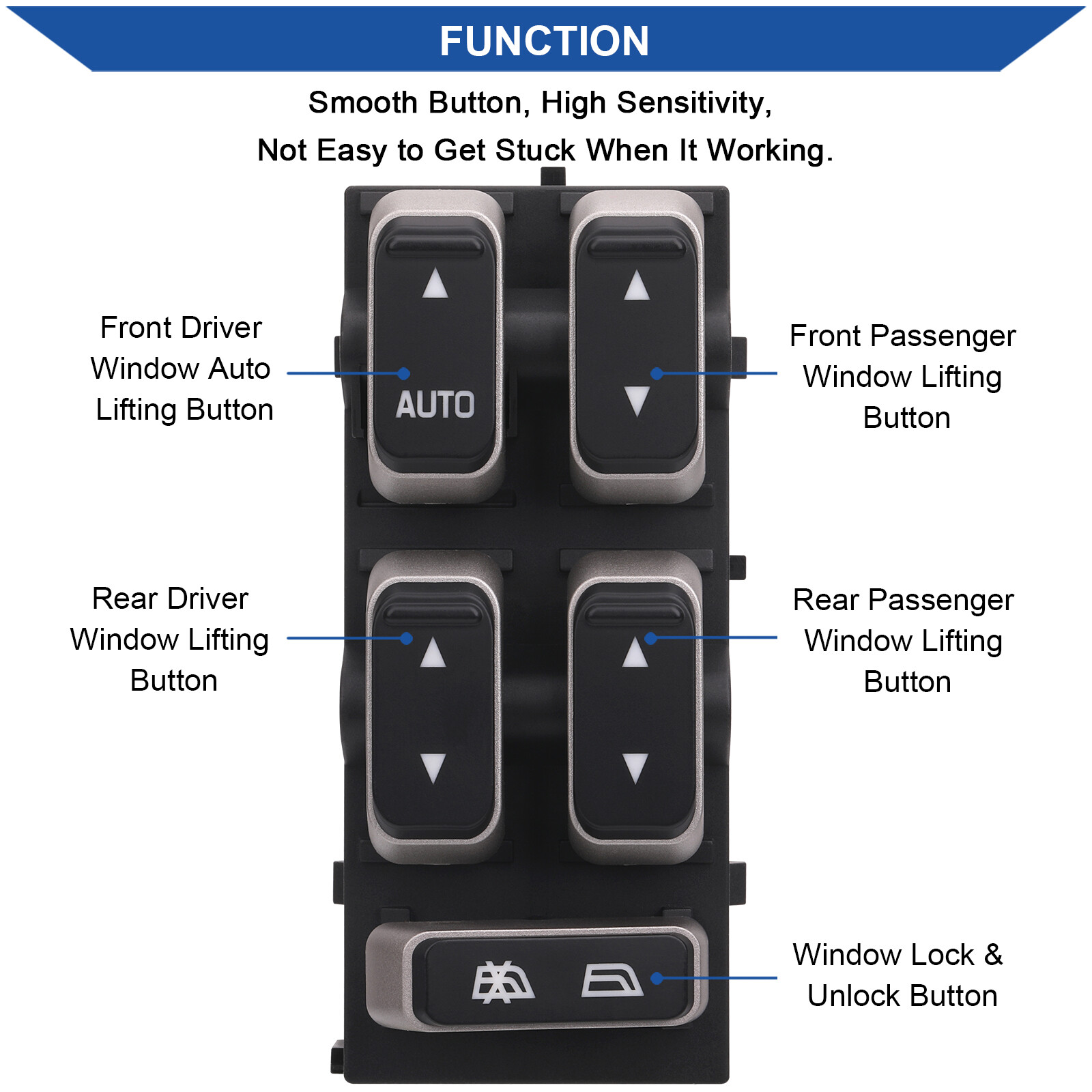 Master Window Switch Control for Lincoln Town Car 2003 2004 2005 2006 2007 2008