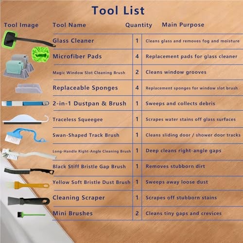 20Pcs Window Cleaning Kit, Household Cleaning Tools with Squeegee, Brushes,