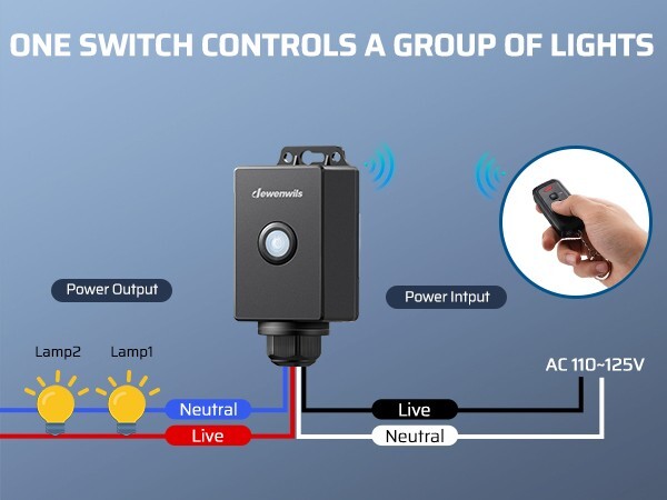 DEWENWILS Wireless Light Switch and Receiver Kit, Waterproof for Outdoor Light