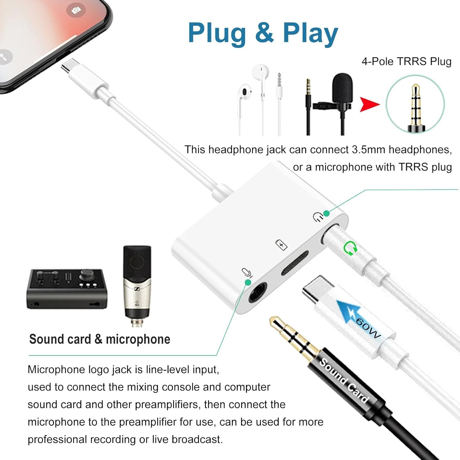 Iphone Microphone Adapter for Live-Streaming Lightening to Microphone & 3.5Mm