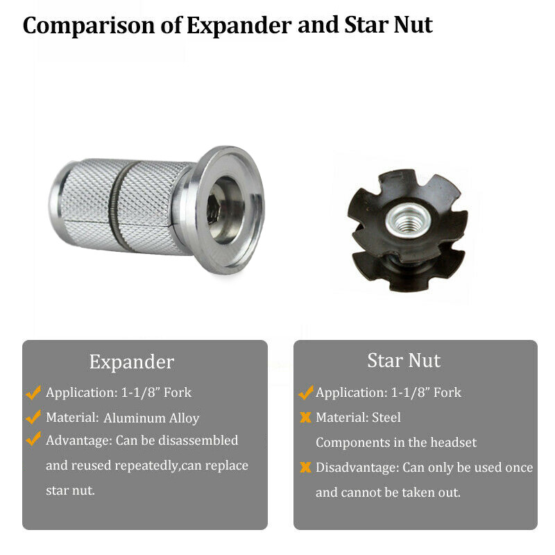 BMX Headset 1-1/8" Threadless Carbon/Aluminum DH Stem Expander Top Cap Fork Part