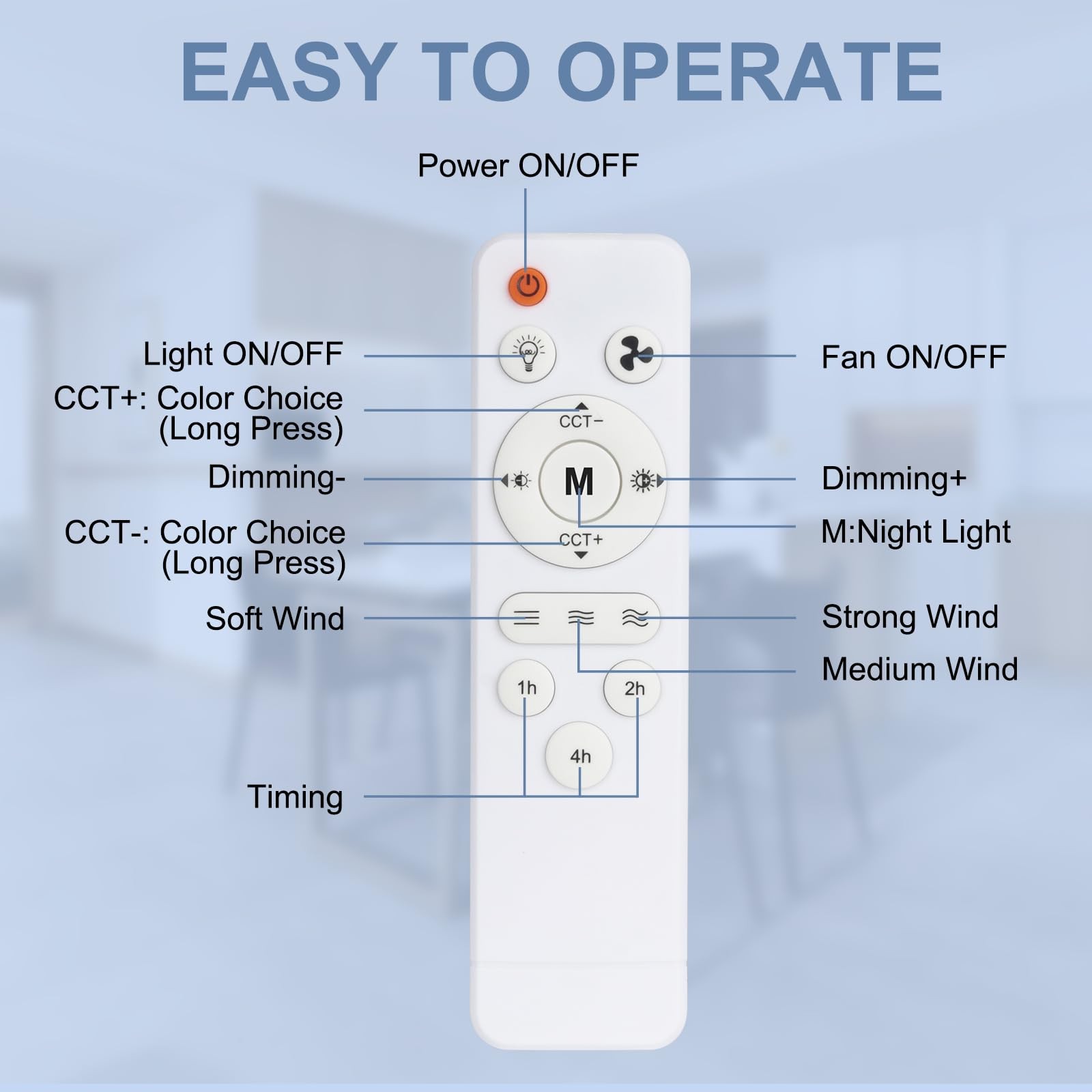 20.5 Inch Light Bulb Fan with Remote Dimmable Socket Ceiling Fan Light Combo LED