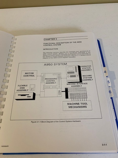 Cincinnati Milacron Control Refernece Manual for Acramatic 950 Rel. 3.2