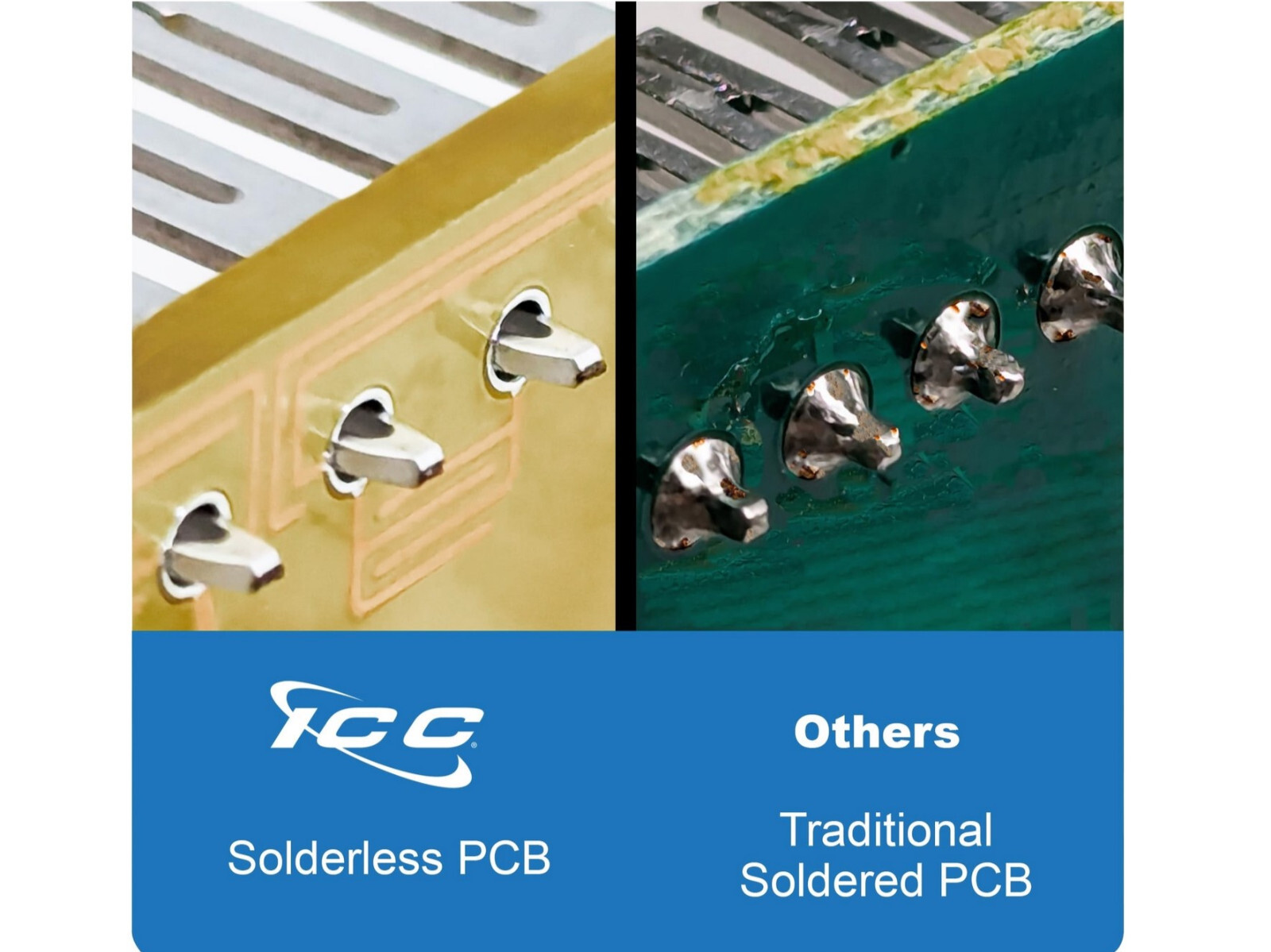 ICC Patch Panel ICMPP12V5E 12-Port Cat5e 110 Wall Mount Network Ethernet FreeShp