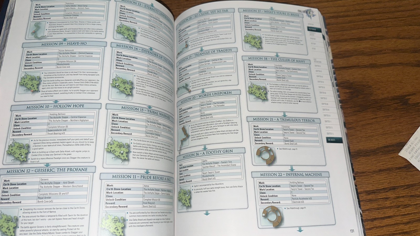 Final Fantasy XIII Complete Official Guide
