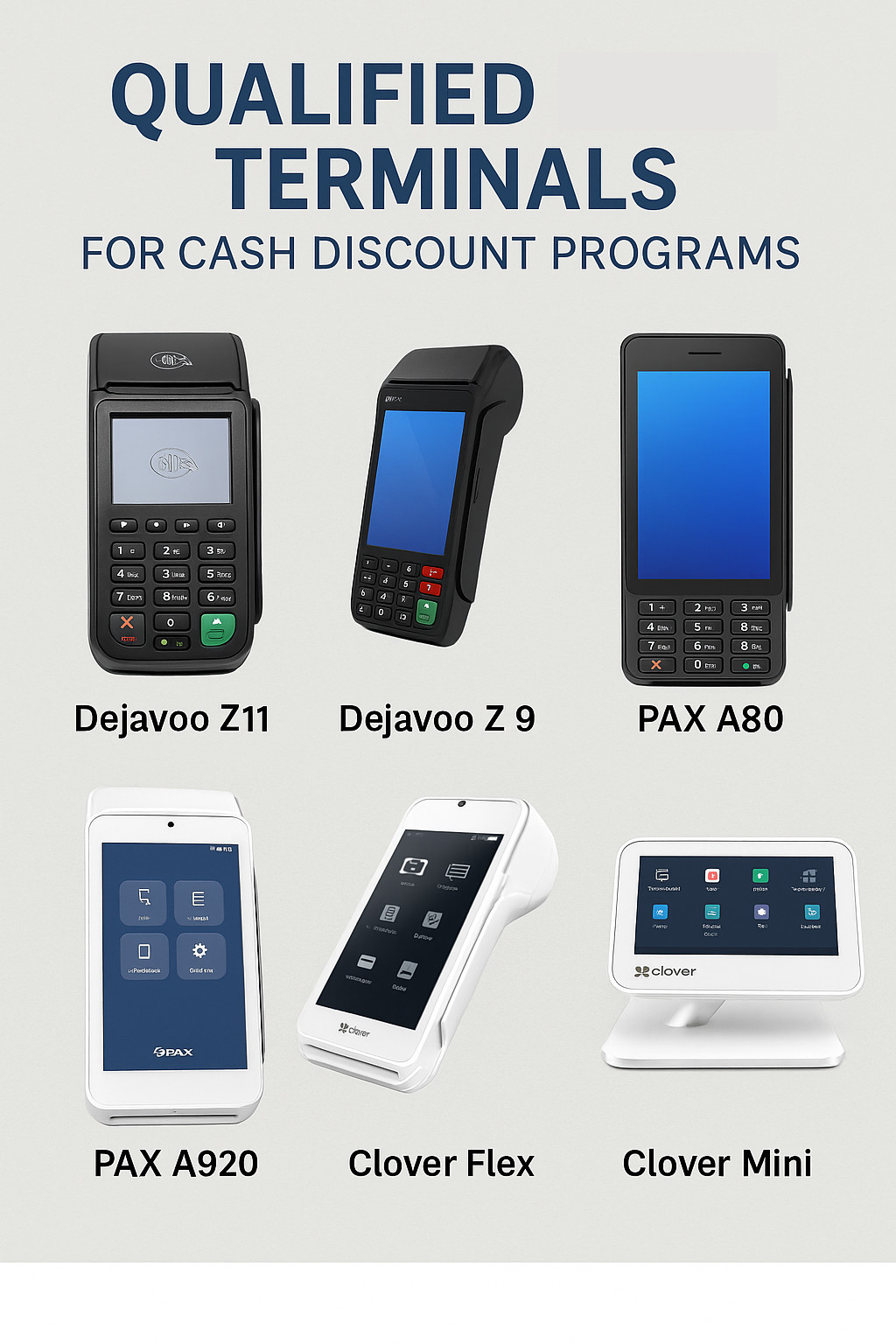Clover Mini, others - NO COST-w/Cash Discount See How w/Profit Protection Pack