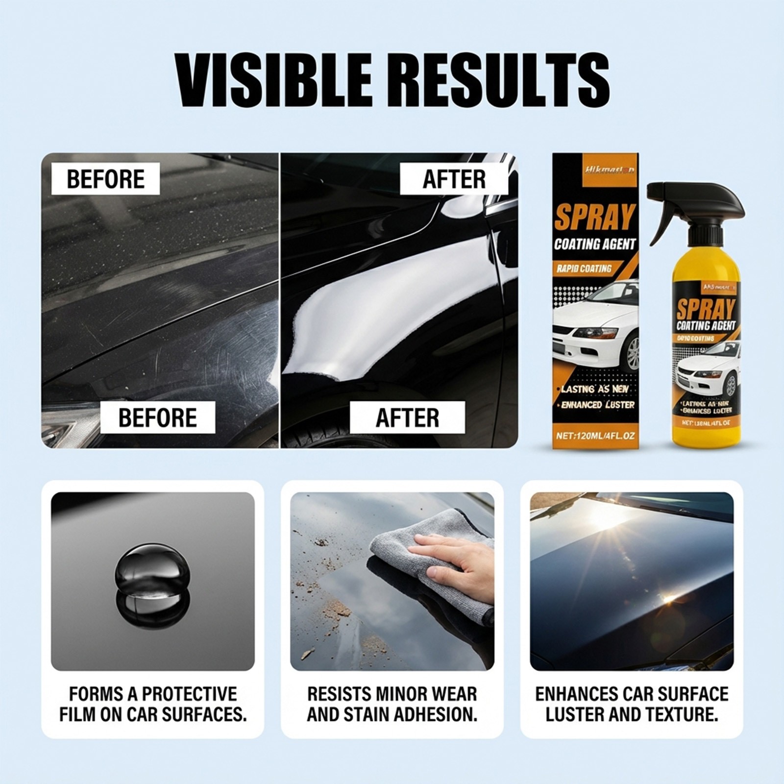 Car Coating Spray,Quick Effect Coating Agent,Car Scratch Wax Polish Spray Liquid