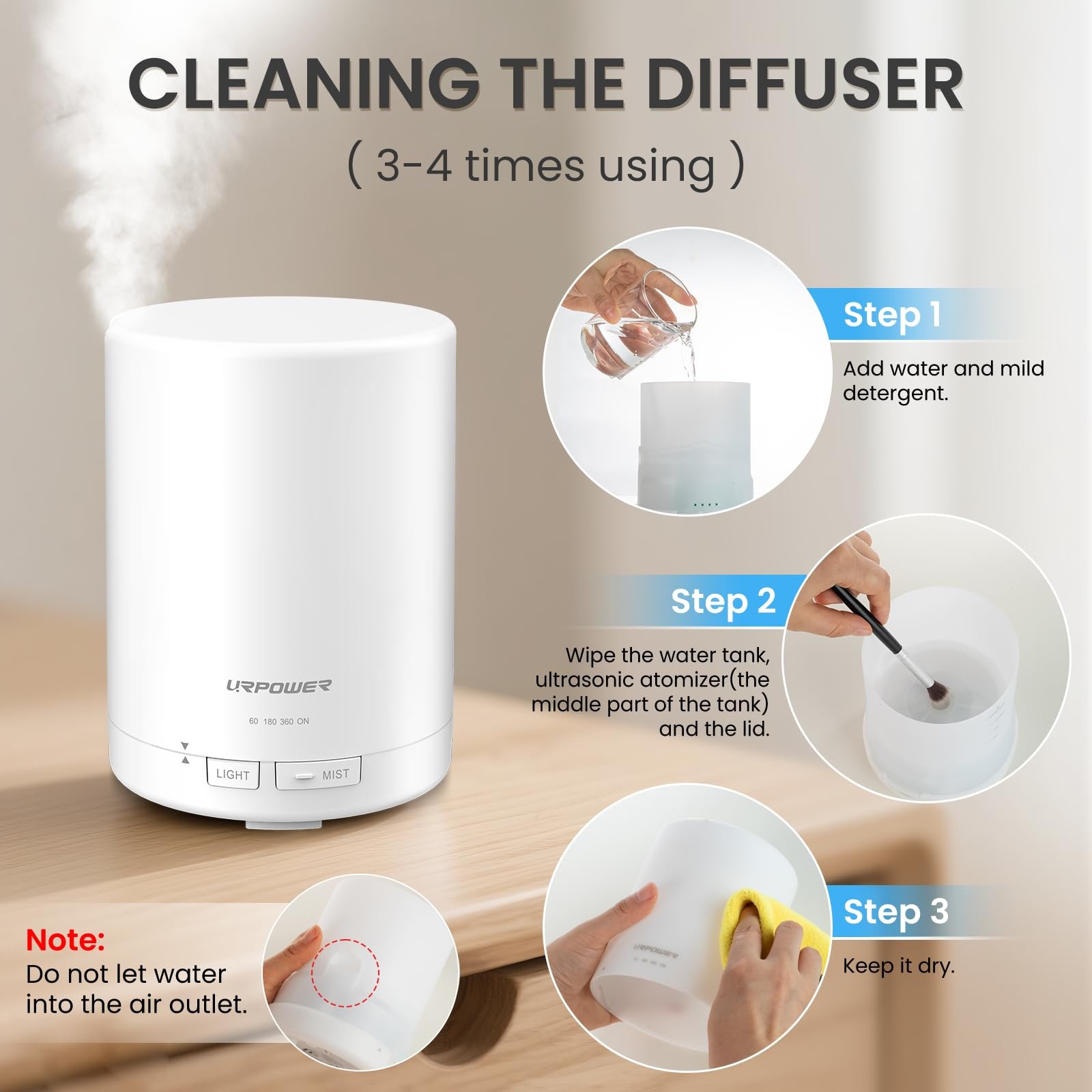 URPOWER 300ml Essential Oil Diffuser: Ultrasonic Aromatherapy 300ml, A-white