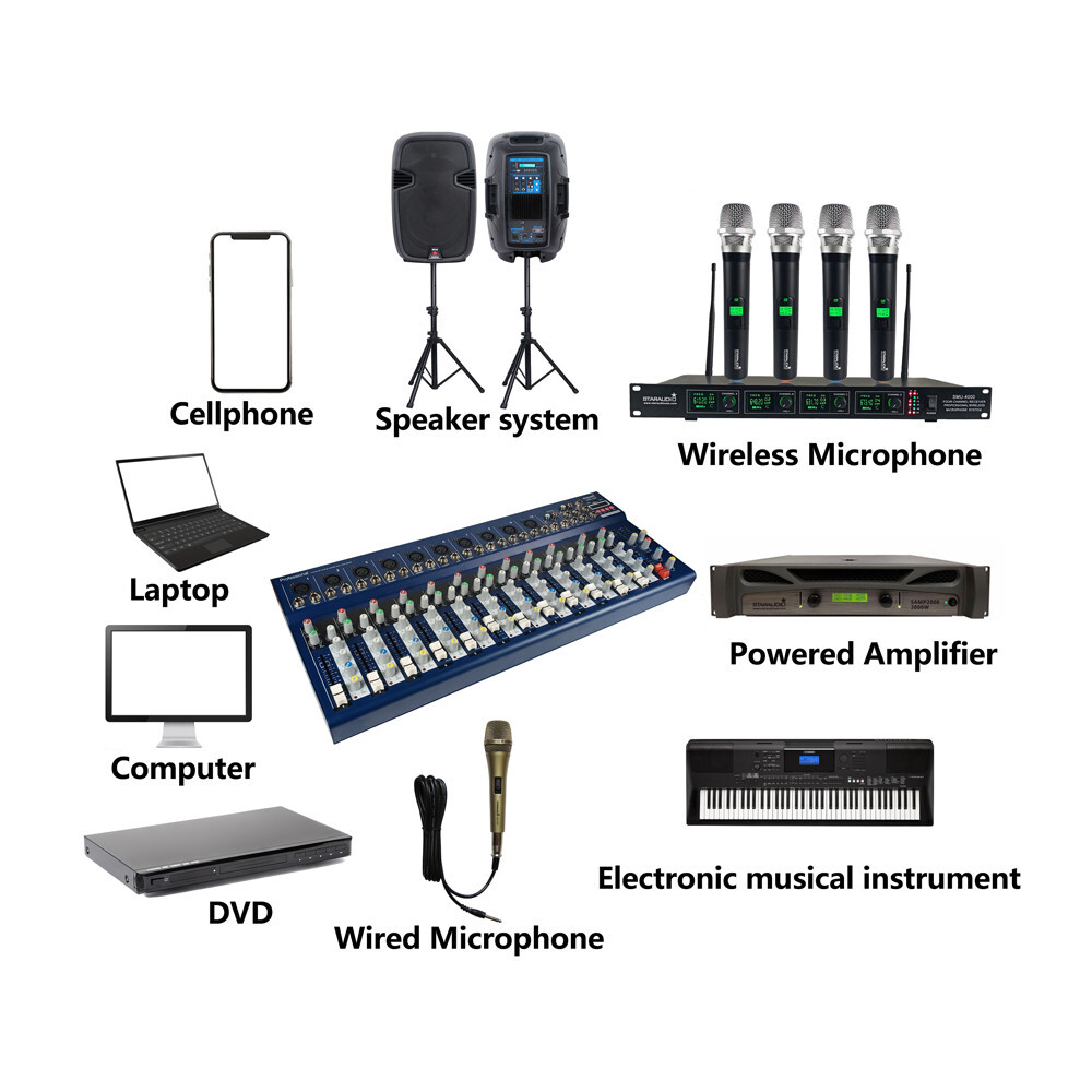 14 Channel Audio Mixer 16 DSP USB bluetooth Stereo Mixing Console Studio System