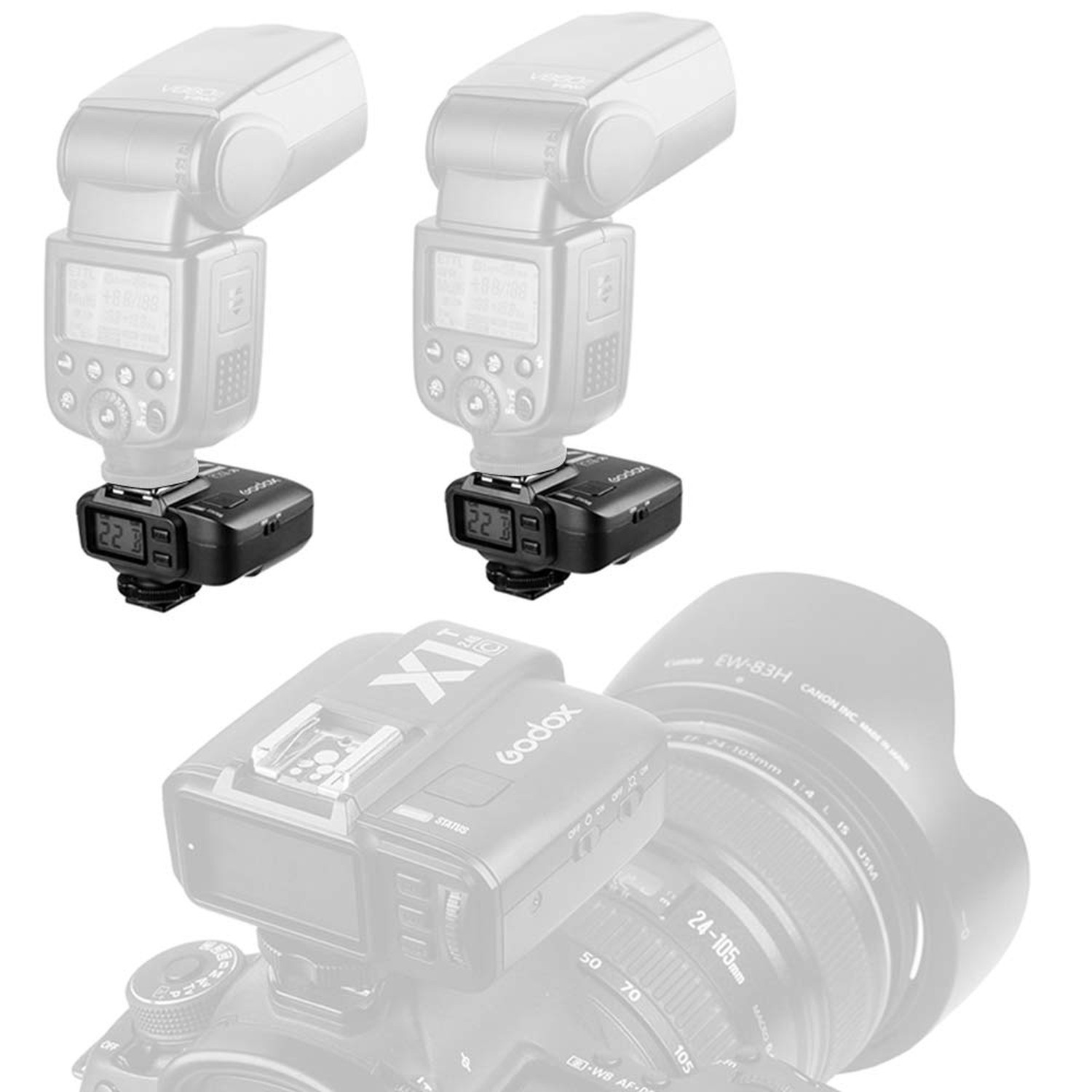 Godox X1C E-TTL Wireless High Speed Sync 1/8000s Flash Receiver Compatible fo...