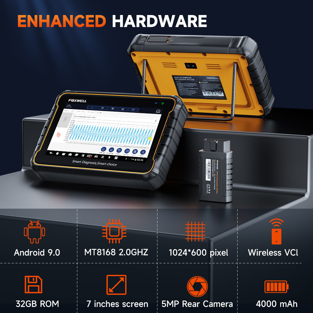 FOXWELL GT60 All System OBD2 Bidirectional Scanner Diagnostic Tool TPMS DPF