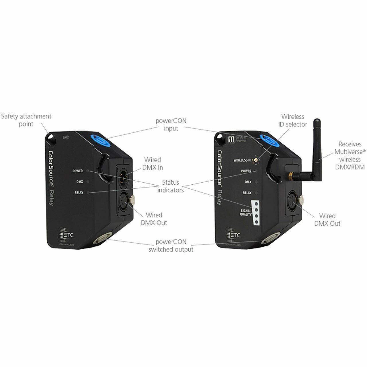 ETC ColorSource Relay with Multiverse Wireless Receiver
