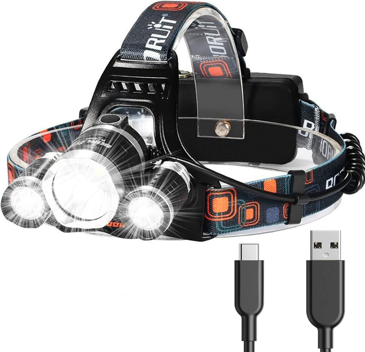 Headlamp Rechargeable Super Bright 20000 Lumens,Usb-C Head Lamp Flashlight,Ul...