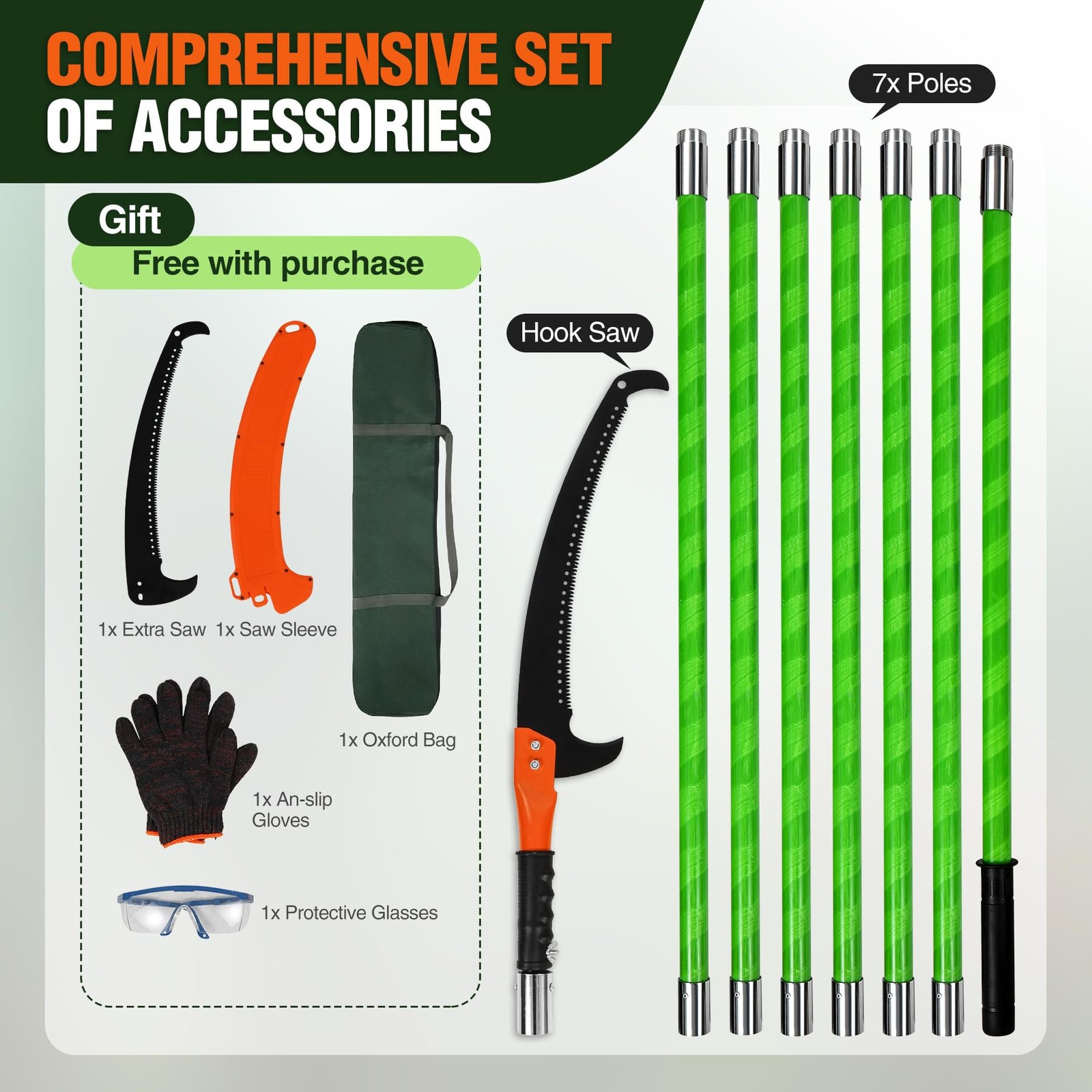 Pole Saws for Tree Trimming, 5.5-25ft Extendable Tree Trimmer, Manual Tree cu...