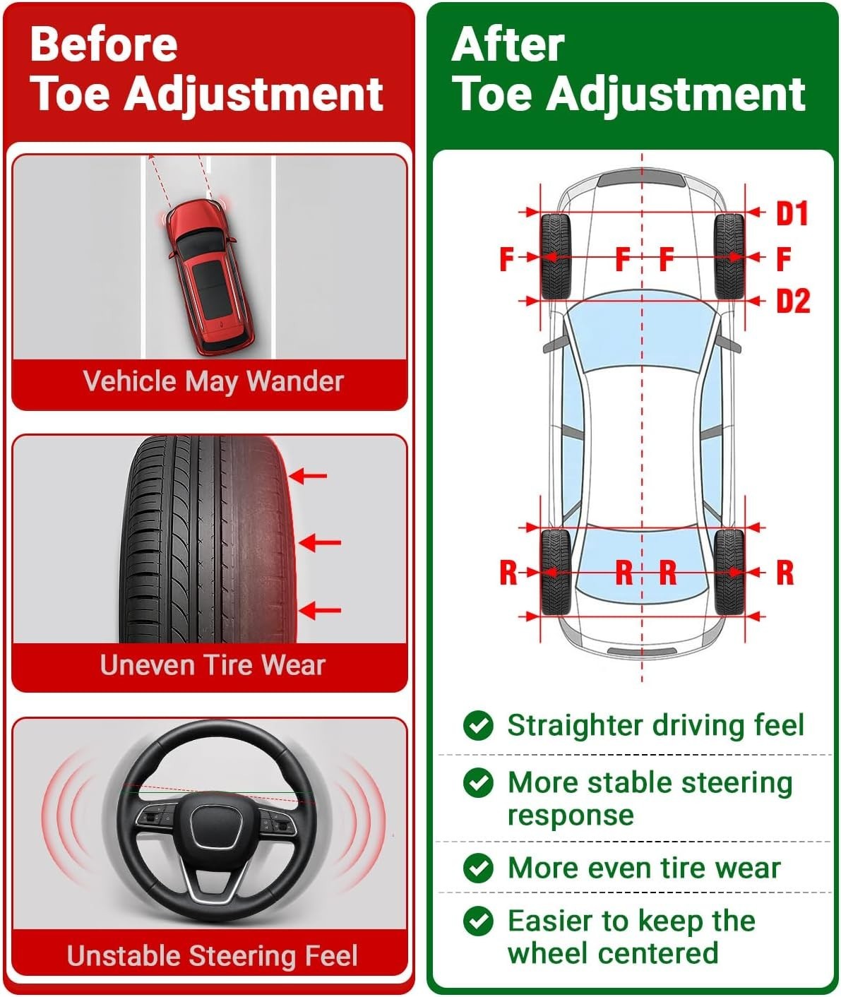 Wheel Alignment Tool for DIY Toe Adjustment, Stainless Steel Toe Alignment Pl...