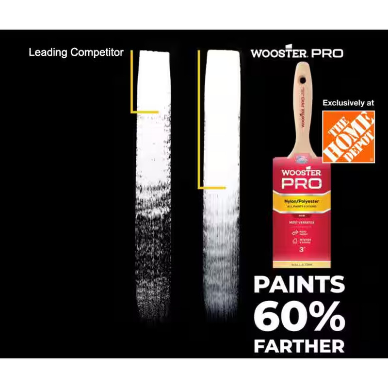 1 In. Pro Thin Angle Sash, 1-1/2 In. Angle Sash, 2 In. Multisize Brush Pack (3-P