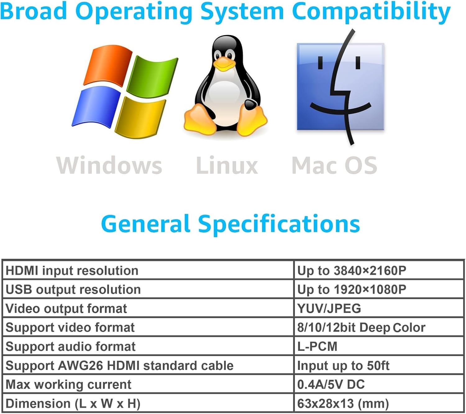 Seamless 1080p Capture Card with 4K Input - Ultimate Streaming Solution!