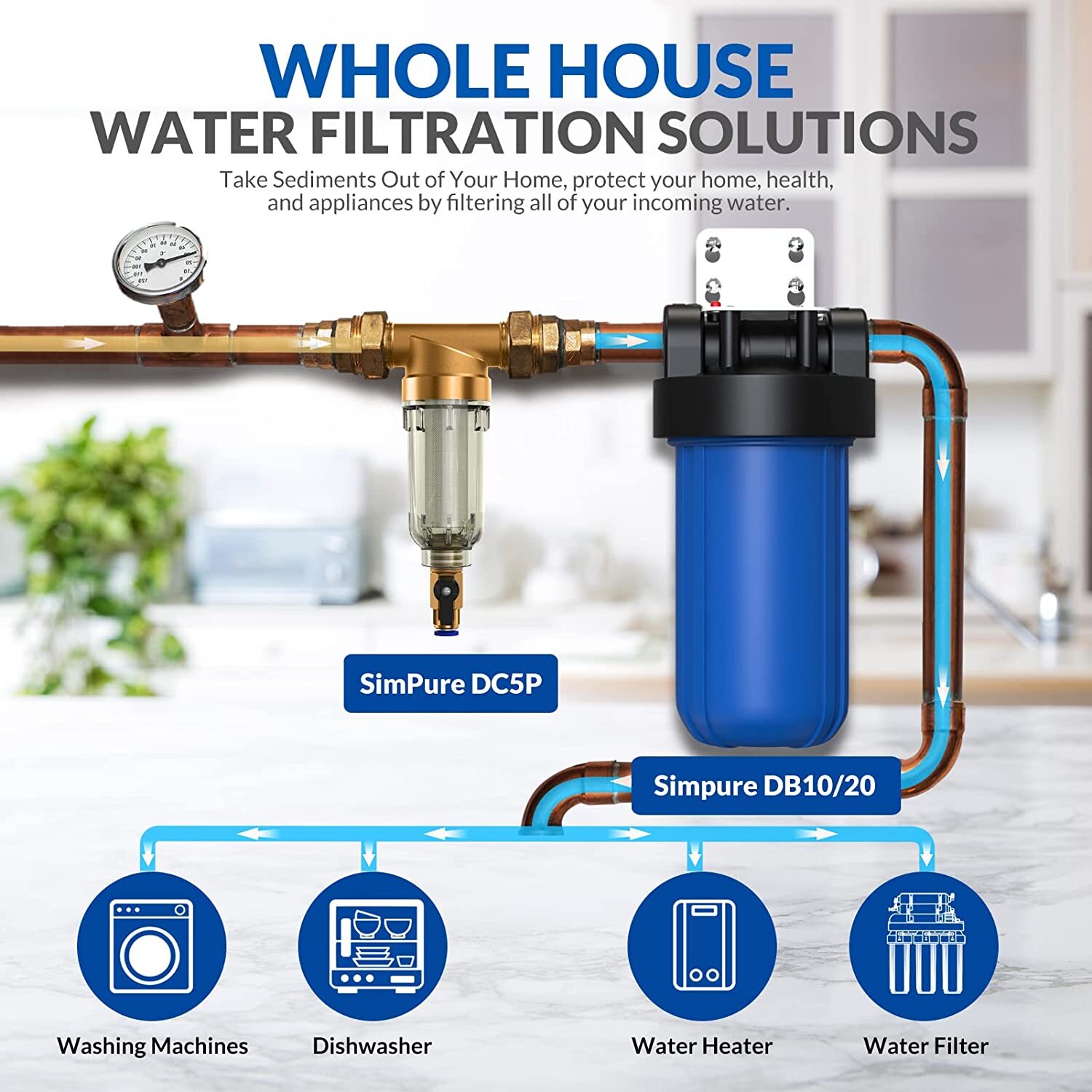 Reusable Spin Down Sediment Water Filter Whole House 40 Micron Pre-Filter System
