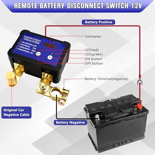 240A Remote Battery Disconnect Switch, 12V DC Voltmeter, RV Side Post Battery